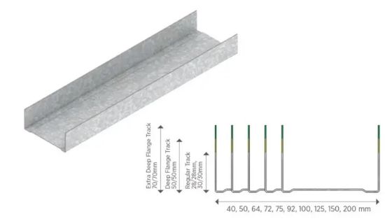 Picture of DEEP WALL TRACK 50MMX50MMX75MMX0.60MM THICKNESS,3MTR LENGTH