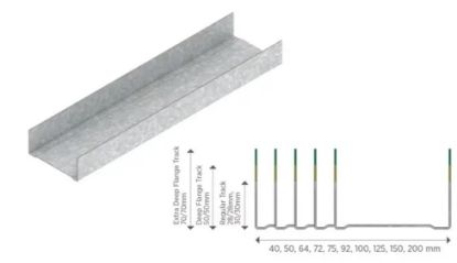 Picture of WALL TRACK 30MMX30MMX75MMX0.60MM THICKNESS,3 MTR LENGTH 