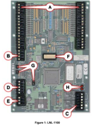 Picture of READYKEYPRO LNL-100